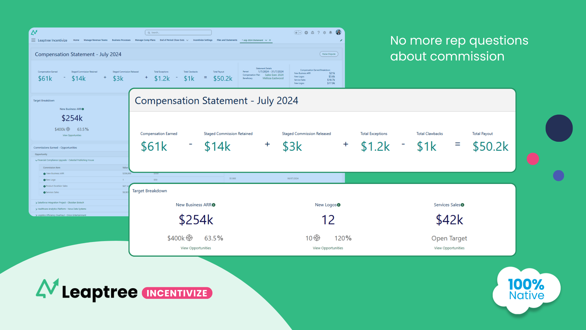 screenshot of Leaptree Incentivize
